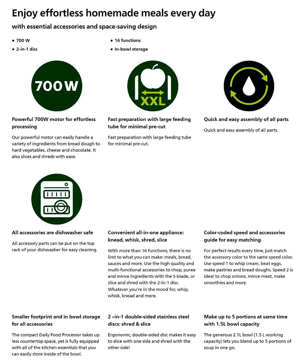 Philips HR7310/00 Compact Food Processor Daily Collection
