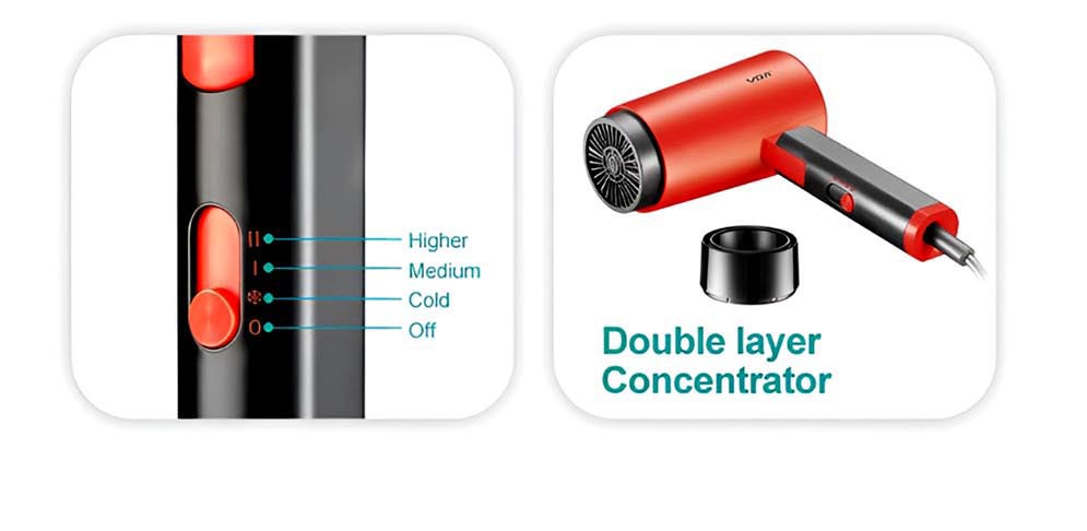 VGR V-426 Compact Foldable DryCare Hair Dryer for Women