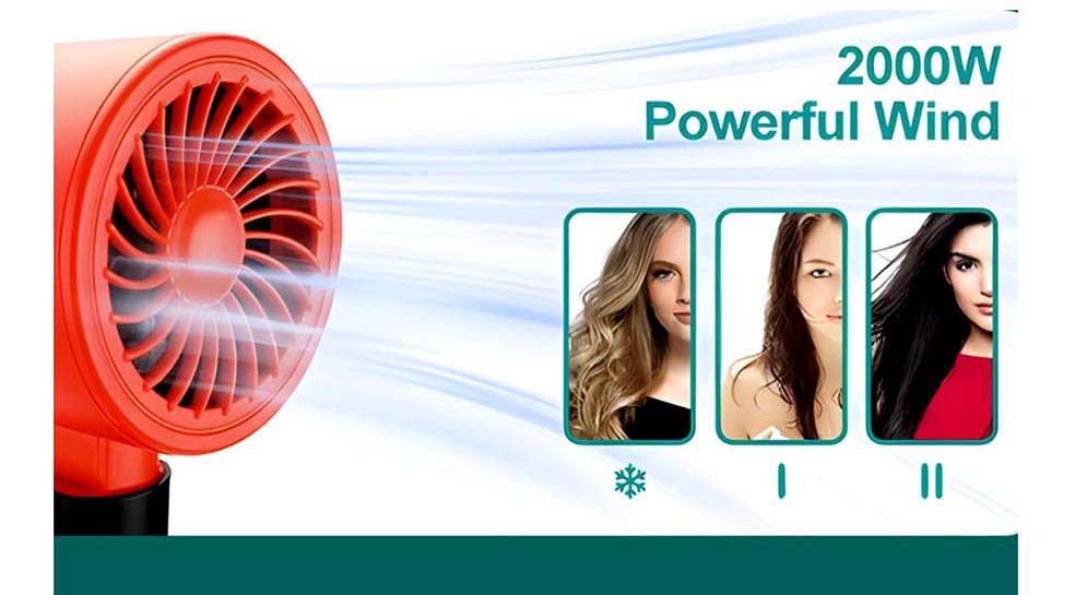 VGR V-426 Compact Foldable DryCare Hair Dryer for Women