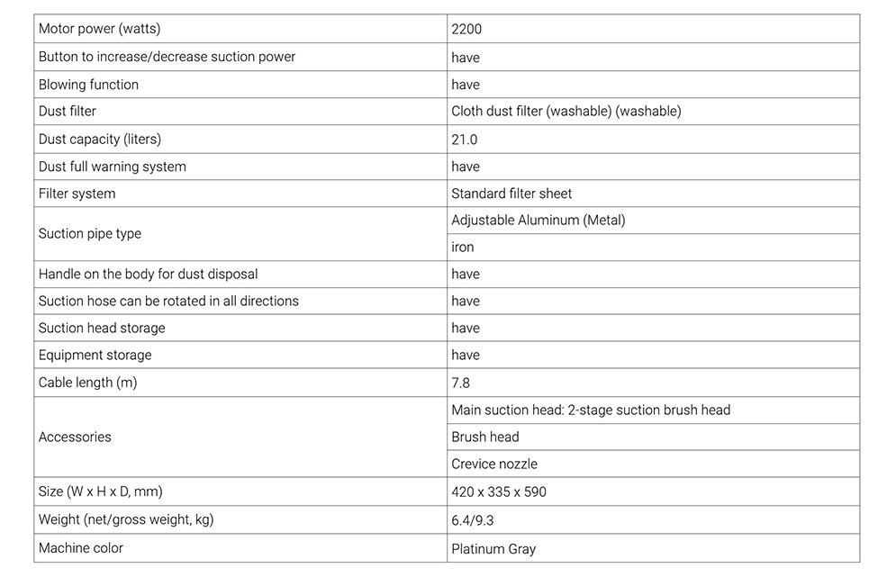 Hitachi CV-960F Drum Vacuum Cleaner Dust Collection Type