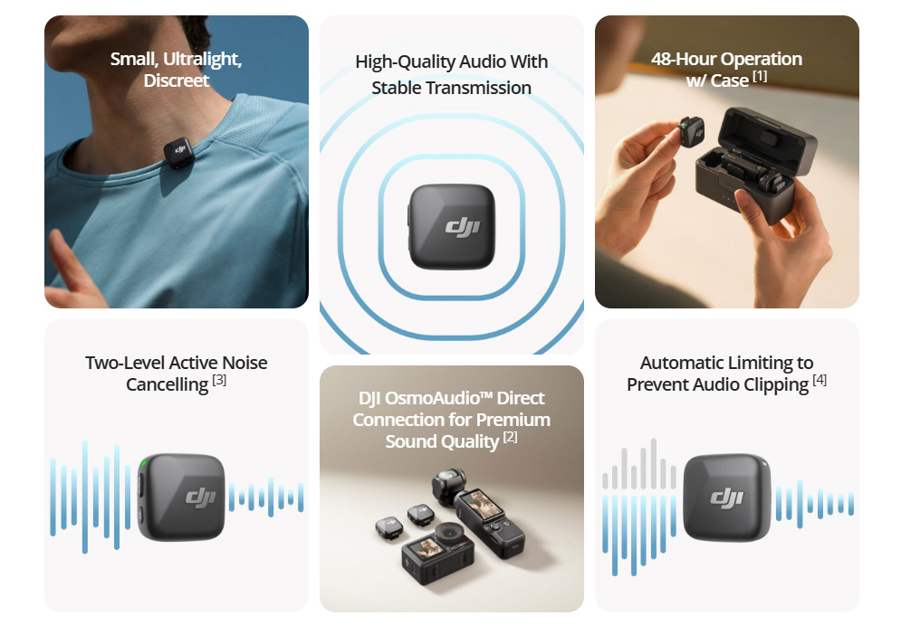 DJI Mic Mini Clip-On Transmitter with Built-in Microphone