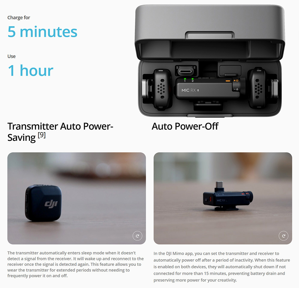 DJI Mic Mini Wireless Microphone