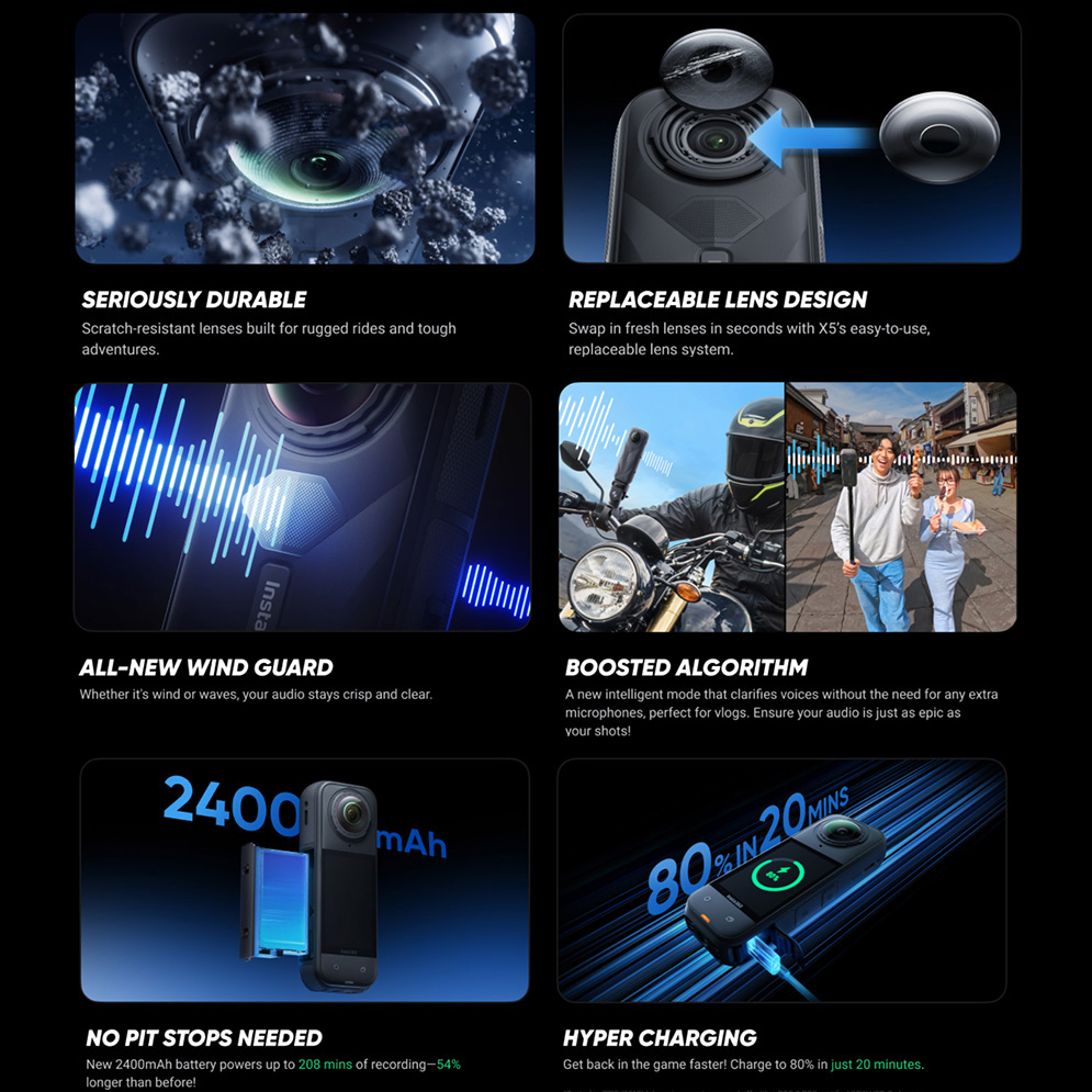 Insta360 X5 Waterproof 8K 360° Action Camera