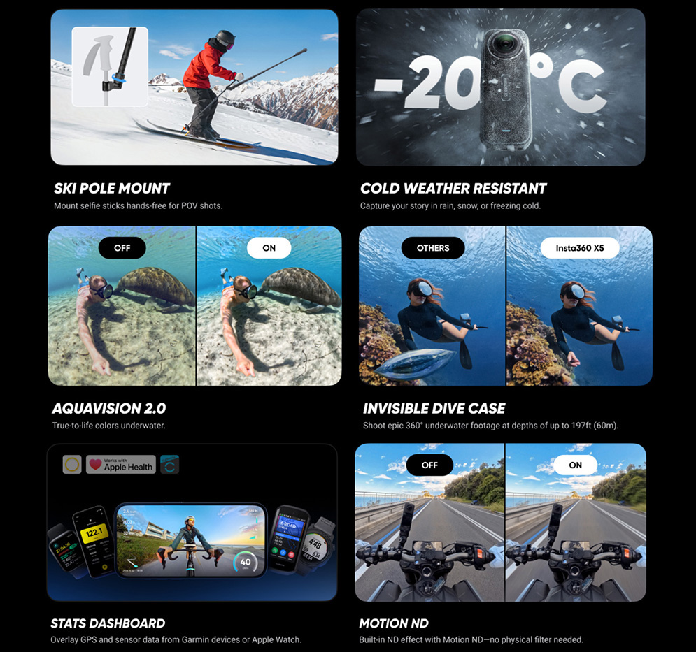 Insta360 X5 Waterproof 8K 360° Action Camera