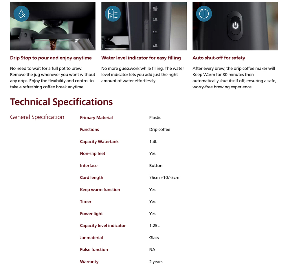 Philips HD7430/90 Drip Coffee Maker Essentials Collection 1000 Series