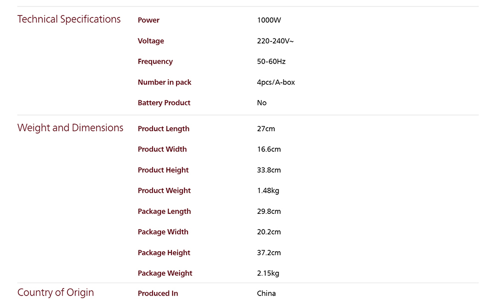 Philips HD7430/90 Drip Coffee Maker Essentials Collection 1000 Series