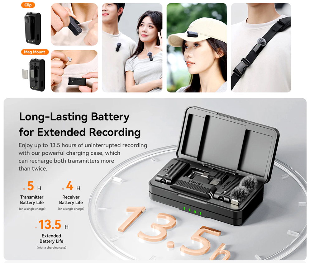 Ulanzi A100 Wireless Lavalier Microphone