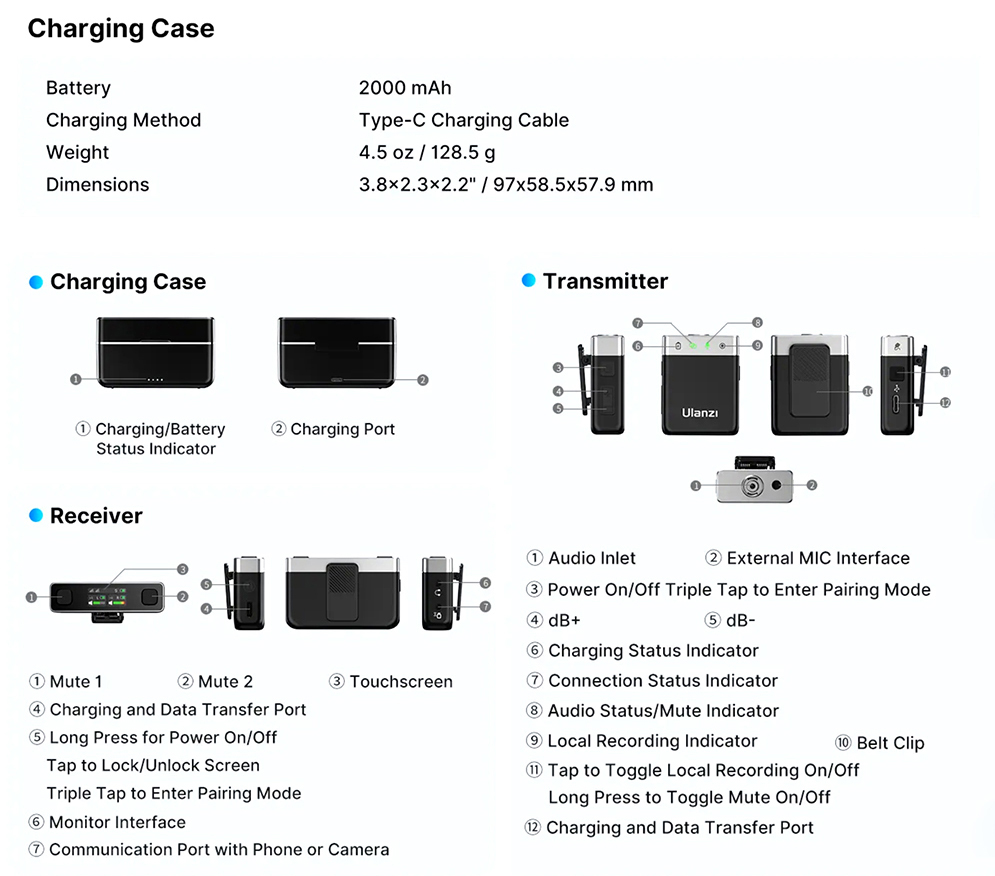 Ulanzi AM18 U-Mic Wireless Lavalier Microphone System