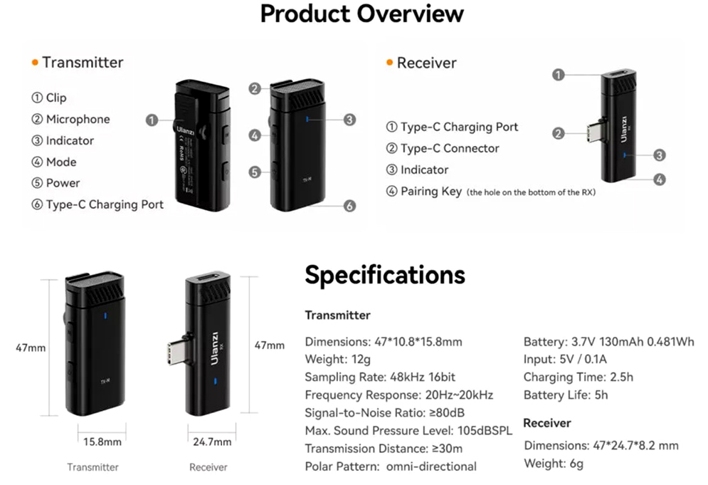 Ulanzi HM2301 Dual-Emitting Multi-Device Wireless Lavalier Microphone