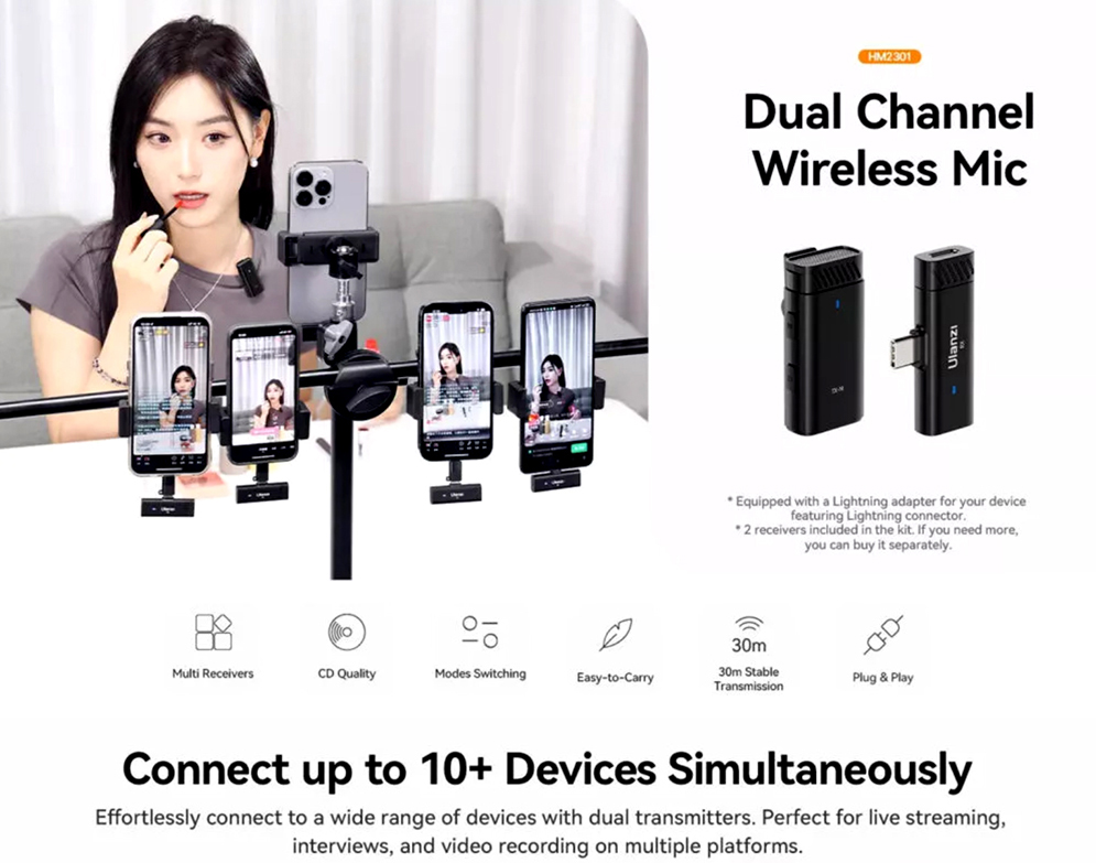 Ulanzi HM2301 Dual-Emitting Multi-Device Wireless Lavalier Microphone