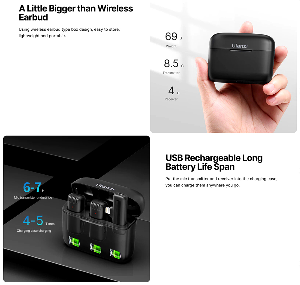 Ulanzi J12 Wireless Lavalier Microphone for iPhone iPad