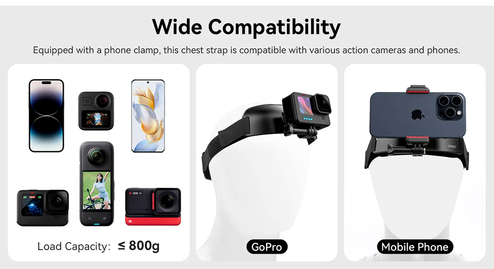 Ulanzi CM027 Go-Quick Head Strap Mount for Action Camera Smartphone