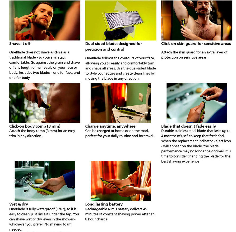 Philips QP2824/10 OneBlade Trim, Edge and Shave Any length of Hair Face + Body for Men