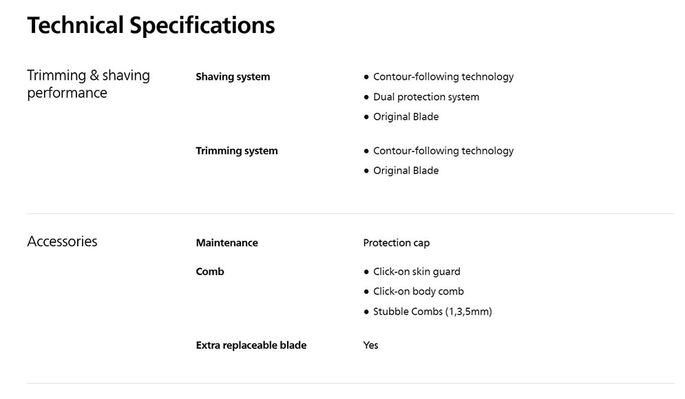 Philips QP2824/10 OneBlade Trim, Edge and Shave Any length of Hair Face + Body for Men