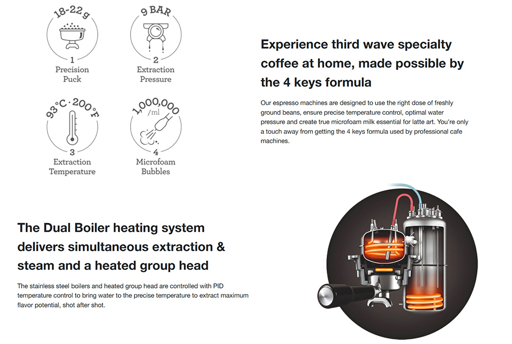 Breville BES920 Dual Boiler Espresso Machine