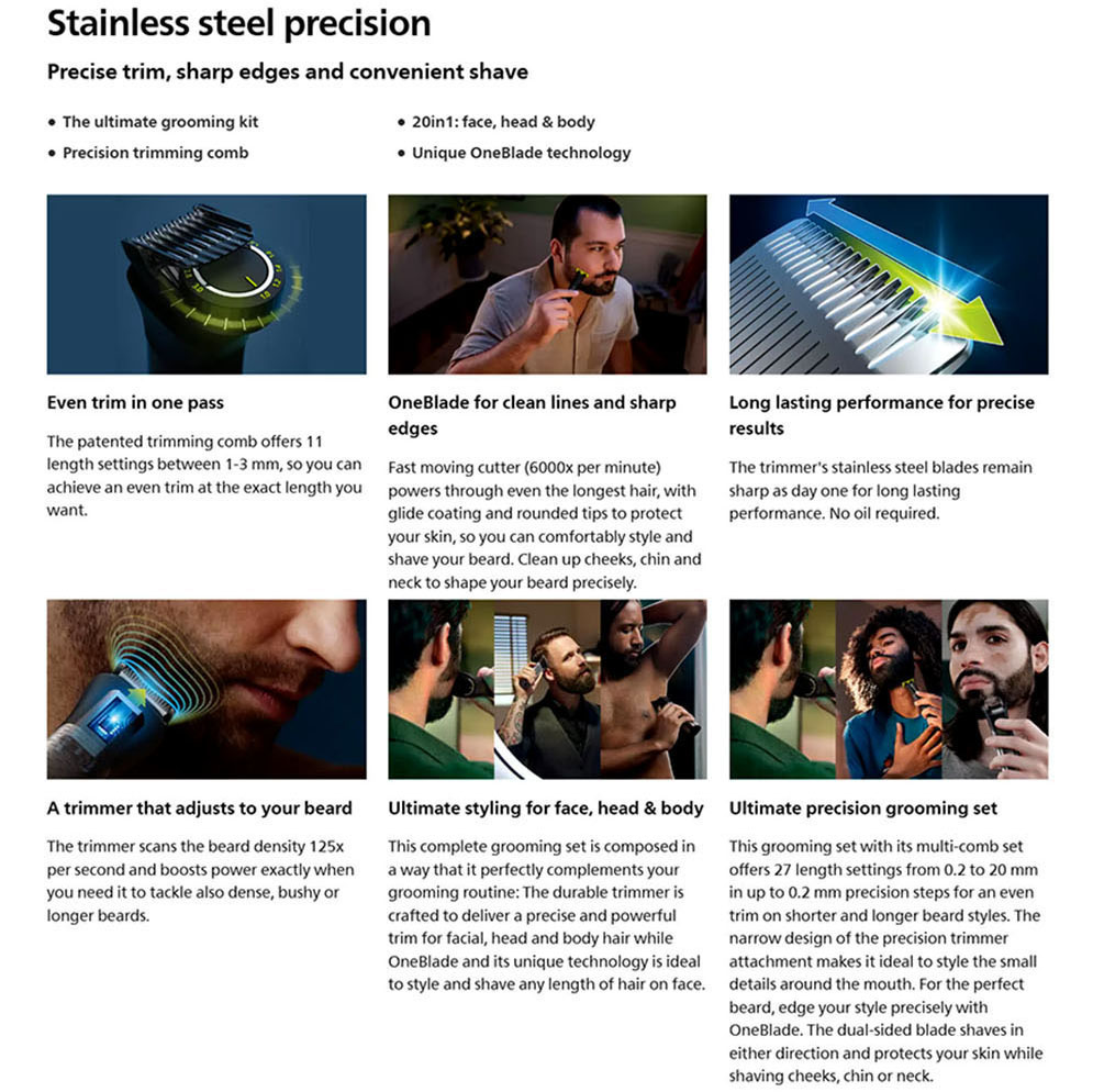 Philips MG9553/15 All-in-One Face, Hair & Body Grooming 20-in-1 Trimmer Set Series 9000 for Men