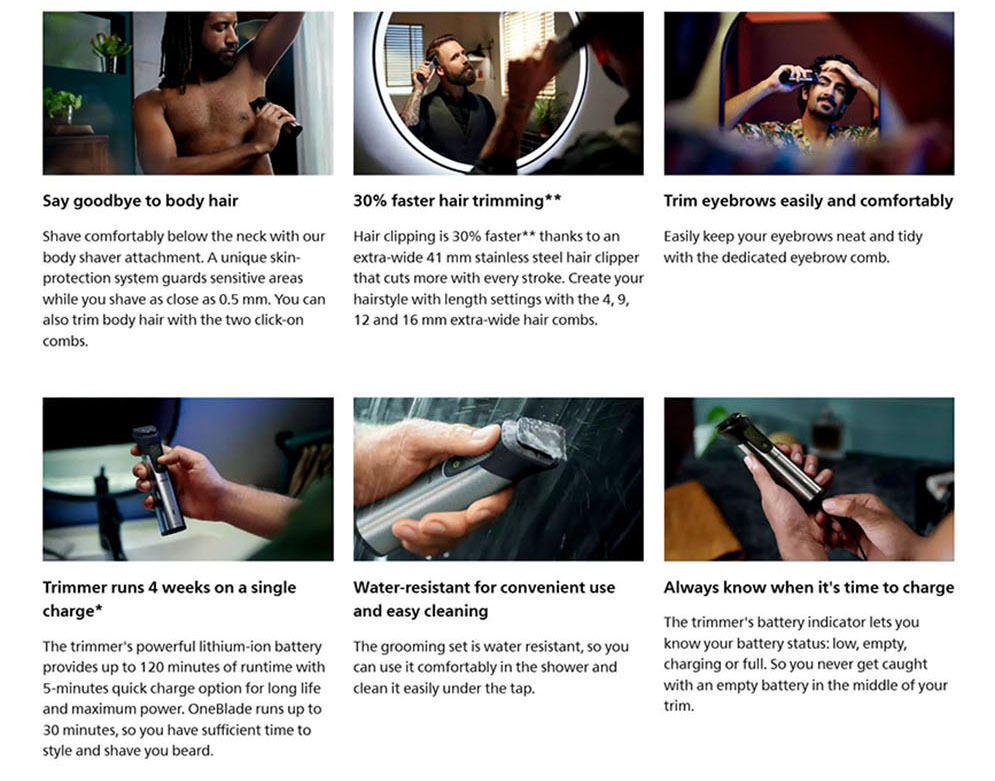 Philips MG9553/15 All-in-One Face, Hair & Body Grooming 20-in-1 Trimmer Set Series 9000 for Men