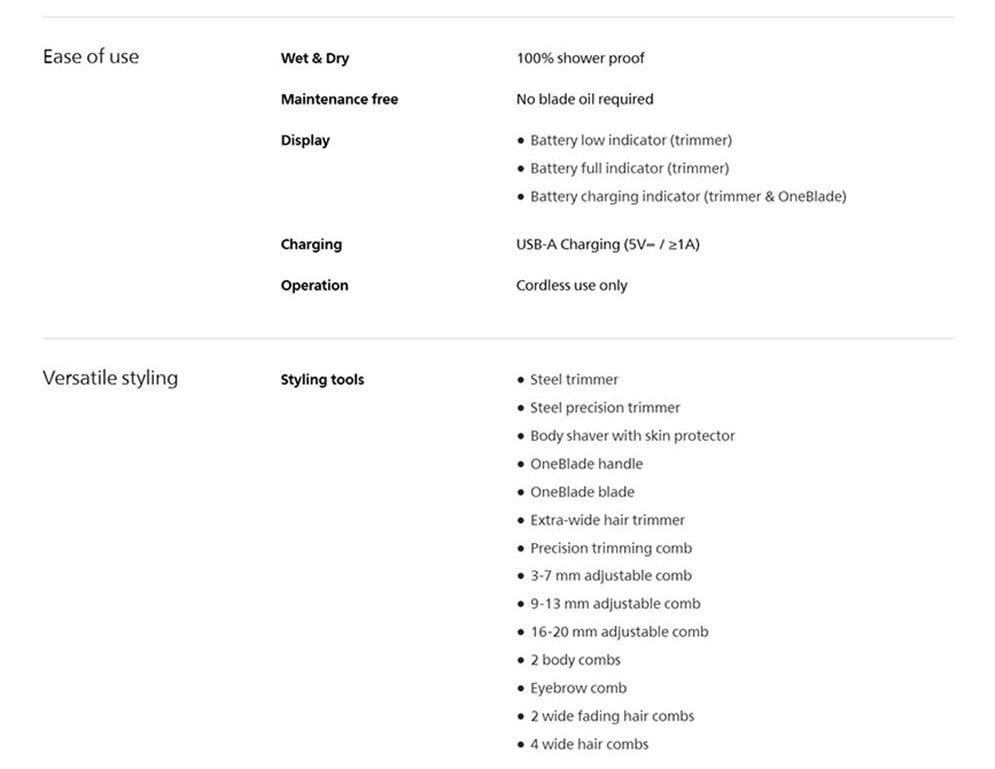 Philips MG9553/15 All-in-One Face, Hair & Body Grooming 20-in-1 Trimmer Set Series 9000 for Men